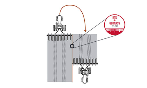 afs-accuracy-features-02.png
